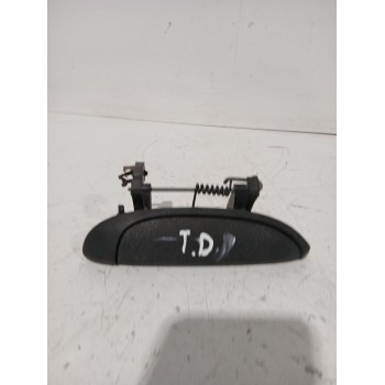 MANETA EXTERIOR TRASERA DERECHA 7700433076 