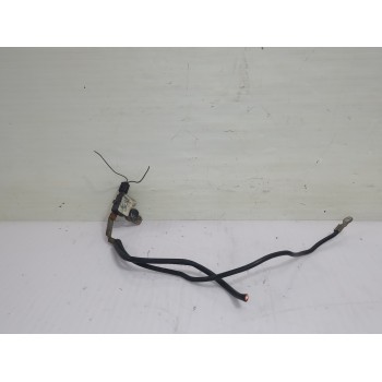 BORNA NEGATIVA 9663797980 