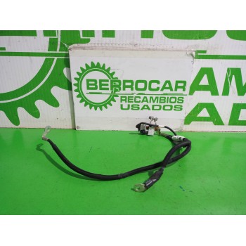 BORNA NEGATIVA 9842412080 