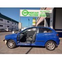 SEAT IBIZA (6L1)