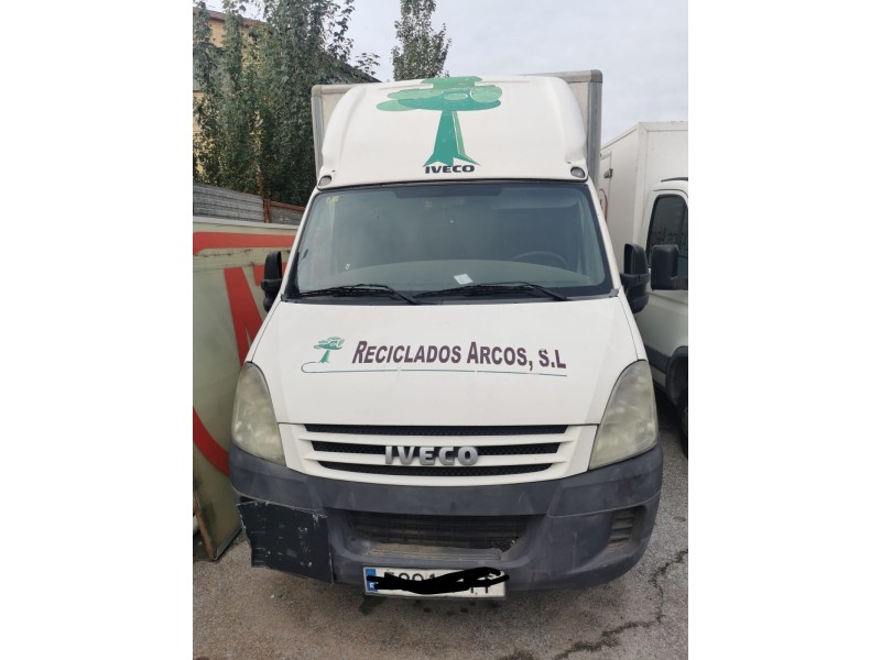 IVECO DAILY CAJA CERRADA (2006 =>)