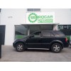 kia sorento i (jc) del año 2007
