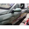 RENAULT SCENIC II