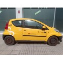 PEUGEOT 107 (PM_, PN_)