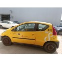 PEUGEOT 107 (PM_, PN_)