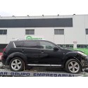 PEUGEOT 4007 (VU_, VV_)