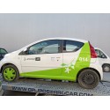 PEUGEOT 107 (PM_, PN_)