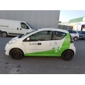 CITROËN C1 (PM_, PN_)