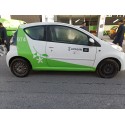 CITROËN C1 (PM_, PN_)