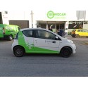 CITROËN C1 (PM_, PN_)