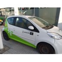 PEUGEOT 107 (PM_, PN_)