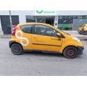 PEUGEOT 107 (PM_, PN_)