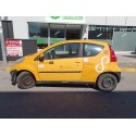 PEUGEOT 107 (PM_, PN_)