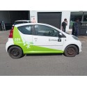 PEUGEOT 107 (PM_, PN_)
