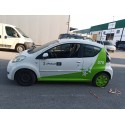 CITROËN C1 (PM_, PN_)