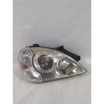 Recambio de faro derecho para hyundai terracan (hp) 2.9 crdi 4wd referencia OEM IAM 92102H1010/92102H1XXX  