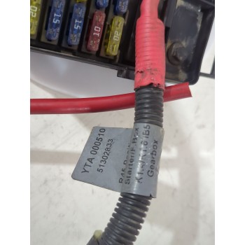 Recambio de caja reles / fusibles para rover 400 ii hatchback (rt) 414 si referencia OEM IAM YQE103210  