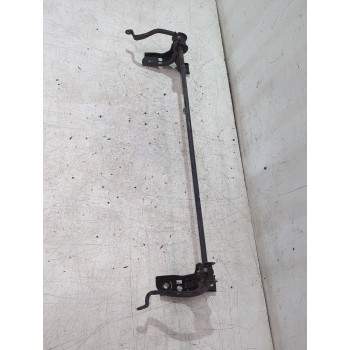 Recambio de barra estabilizadora trasera para peugeot 508 i (8d_) 2.0 bluehdi 150 referencia OEM IAM 5170E8  