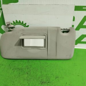 Carrito, Recambios Berrocar