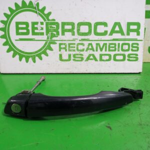 Carrito, Recambios Berrocar