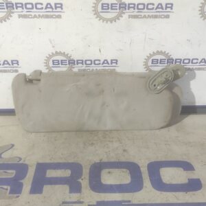 Carrito, Recambios Berrocar